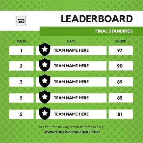 Sports Handicapper Leaderboard & Ranking 2024 .